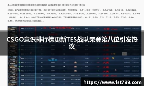 金年会