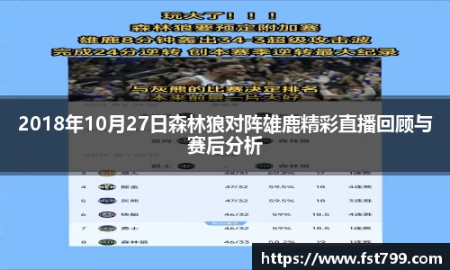 金年会